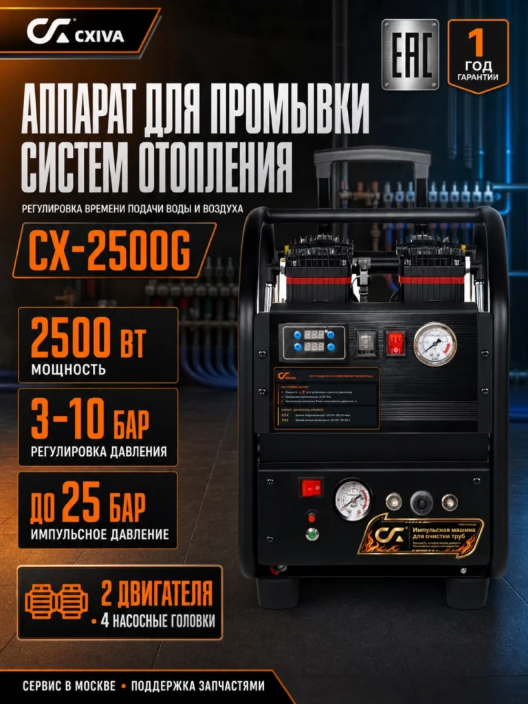 CX-2500G